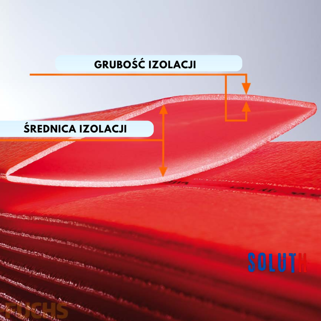 Izolacja na rury kanalizacyjne